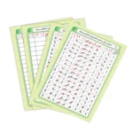 جدول ترکیب صامت و مصوت ها