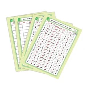 جدول ترکیب صامت و مصوت ها